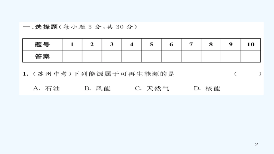 （毕节专版）九年级物理全册 第21章 信息的传递达标测试优质课件 （新版）新人教版_第2页