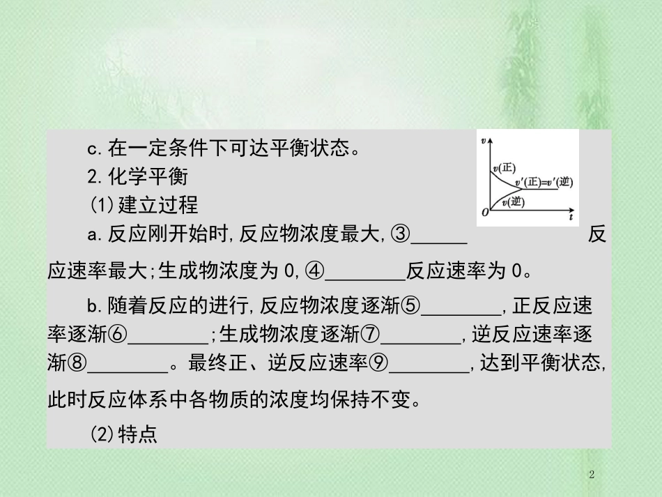 高考化学一轮复习 专题 反应速率及化学平衡 第2讲 化学平衡状态 化学平衡的移动优质课件_第2页