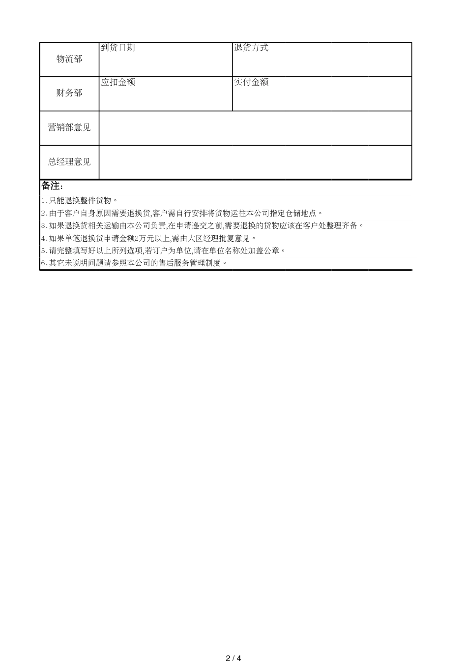 11客户退换货申请单_第2页