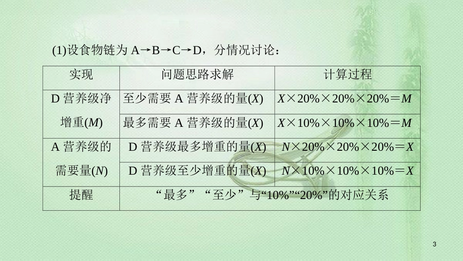 高中生物 第五章 生态系统及其稳定性 微专题突破（四）能量流动的相关计算优质课件 新人教版必修3_第3页