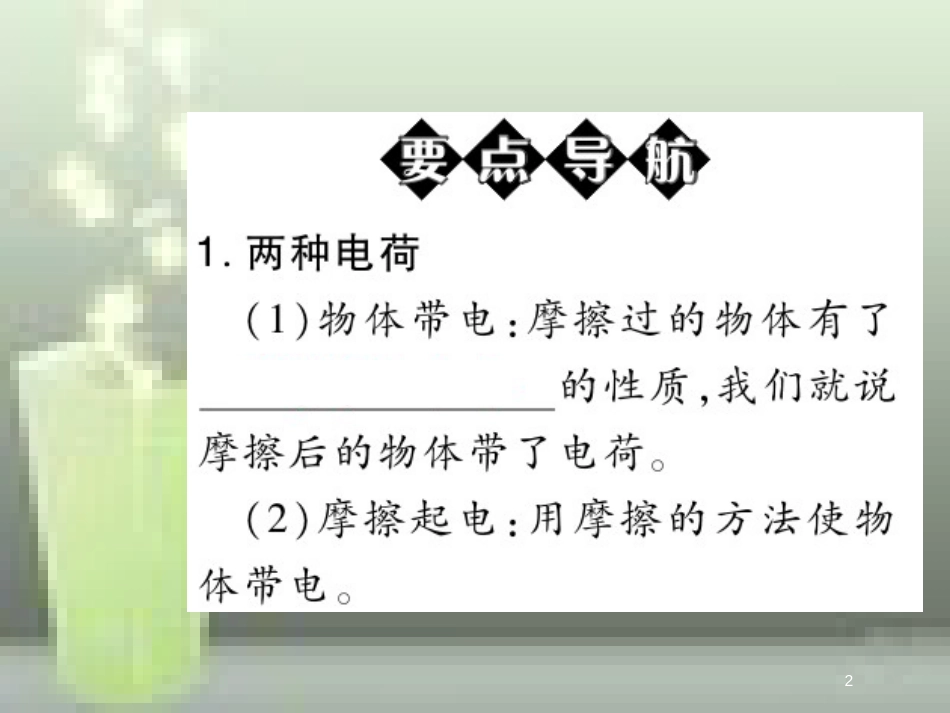 九年级物理全册 15.1 两种电荷优质课件 （新版）新人教版_第2页