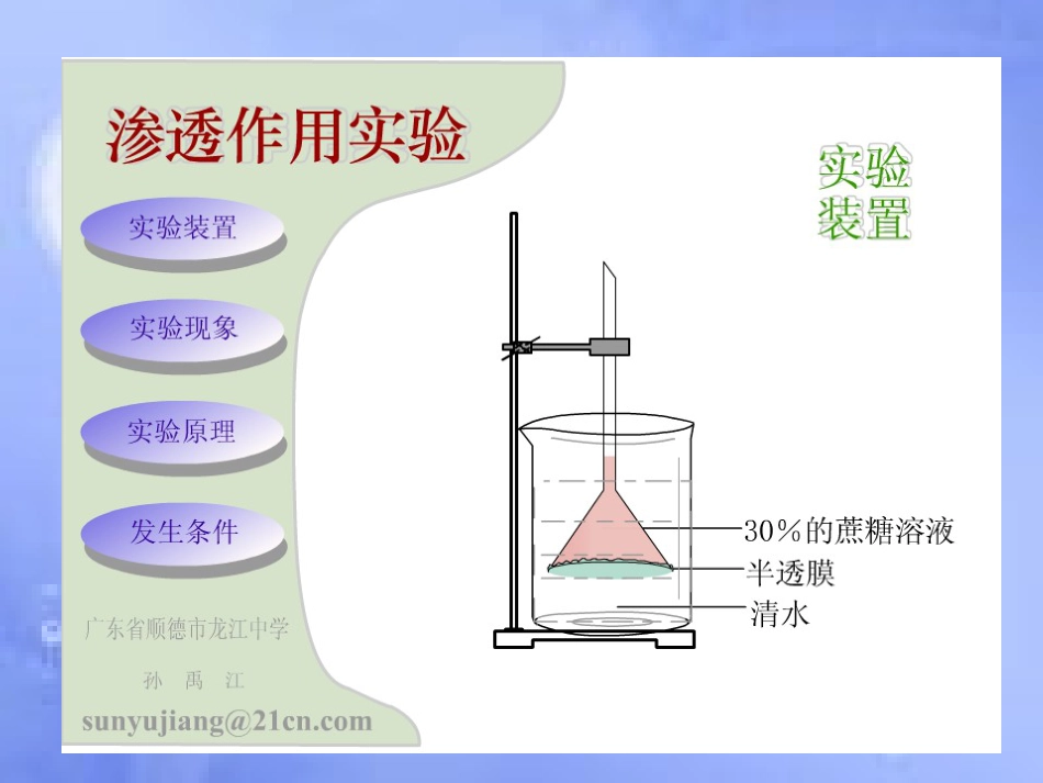高中生物 第3章 细胞的代谢 3.2 物质出入细胞的方式课件 浙科版必修1_第2页