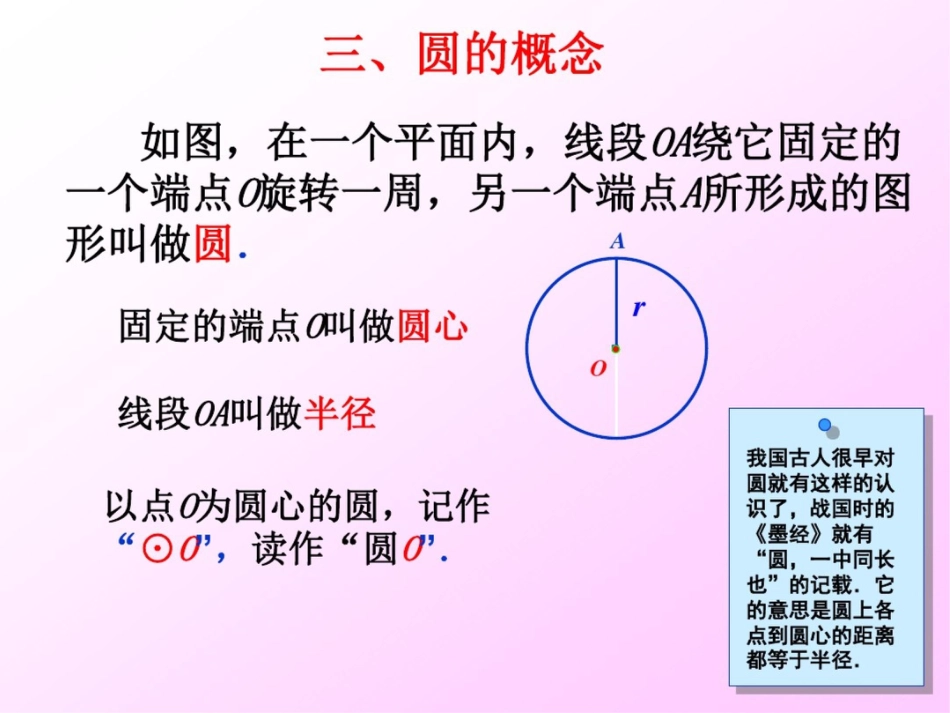 圆(PPT课件)[共22页]_第3页