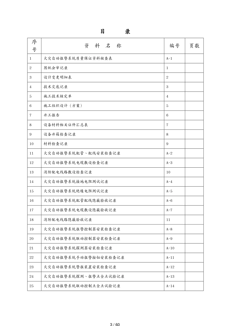 包装印刷造纸附A火灾自动报警包装箱厂[共60页]_第3页