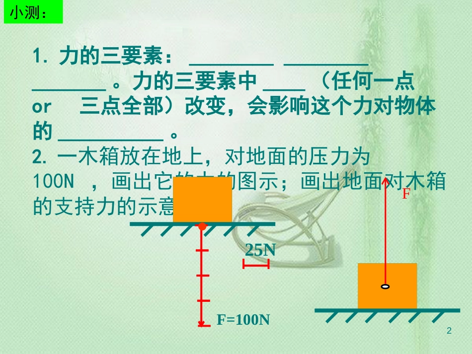 hfaAAA八年级物理下册 7.3 弹力 弹簧测力计优质课件 （新版）教科版_第2页