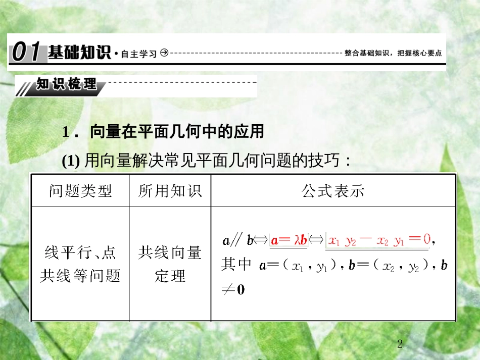 高考数学总复习 5.4 平面向量应用举例优质课件 文 新人教B版_第2页