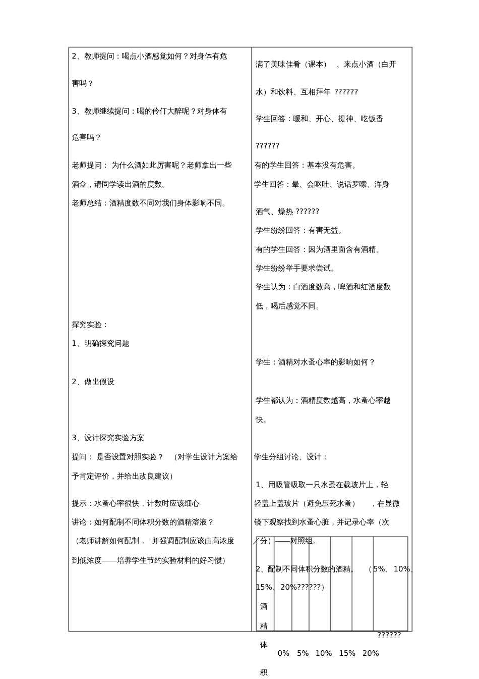 《第3节远离烟酒拒绝毒品》教案1[共4页]_第2页