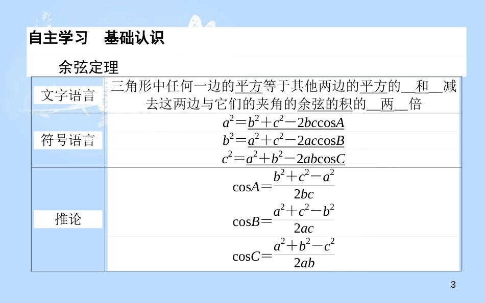 高中数学 第二章 解三角形 2.1.2 余弦定理课件 北师大版必修5[共29页]_第3页