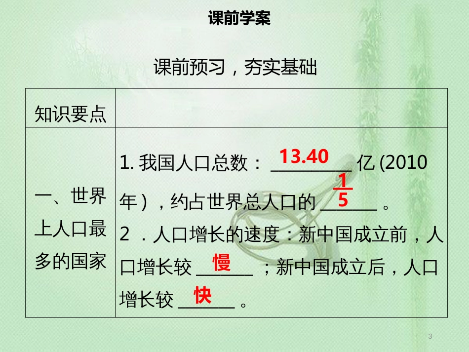 八年级地理上册 1.2 人口习题优质课件 （新版）新人教版_第3页