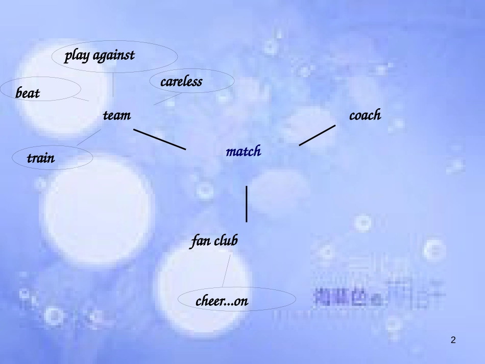 八年级英语上册 Module 3 Sports Unit 2 This year we practise more carefully课件1 （新版）外研版_第2页