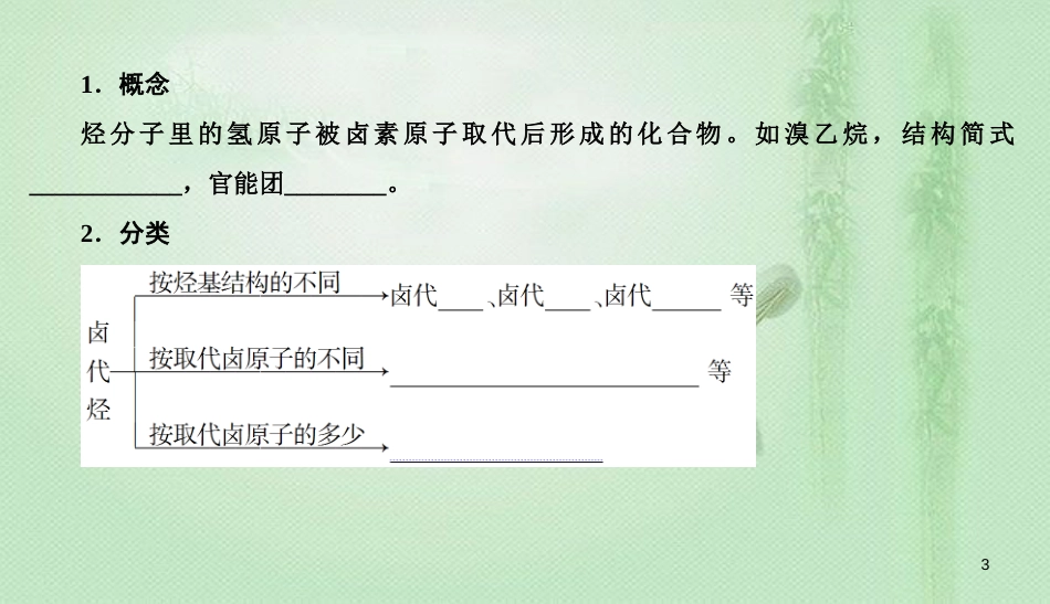 高考化学总复习 11 有机化学基础（选学）（37）烃和卤代烃（3）优质课件 新人教版_第3页