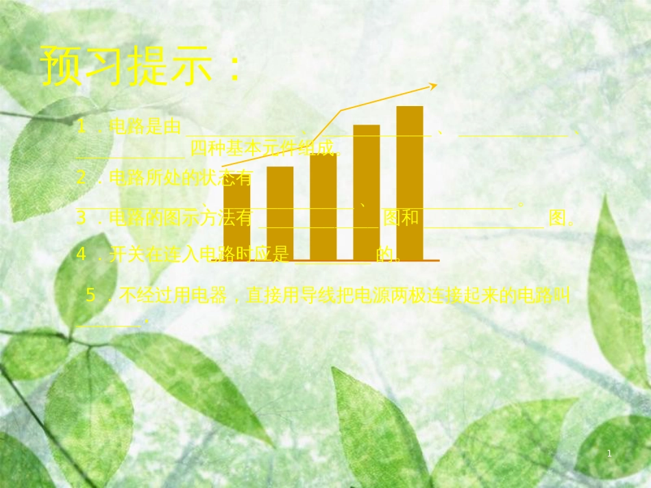 九年级物理全册 9.1《认识电路》优质课件1 北京课改版_第1页