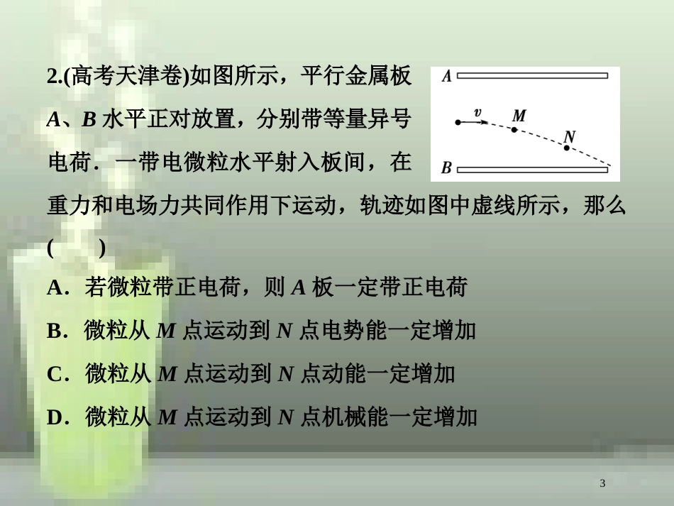 高考物理一轮复习 第七章 静电场 第三节 电容器与电容带电粒子在电场中的运动随堂达标巩固落实优质课件_第3页