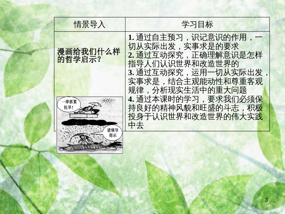 高中政治 第二单元 探索世界与追求真理 第五课 第二框 意识的作用优质课件 新人教版必修4_第3页