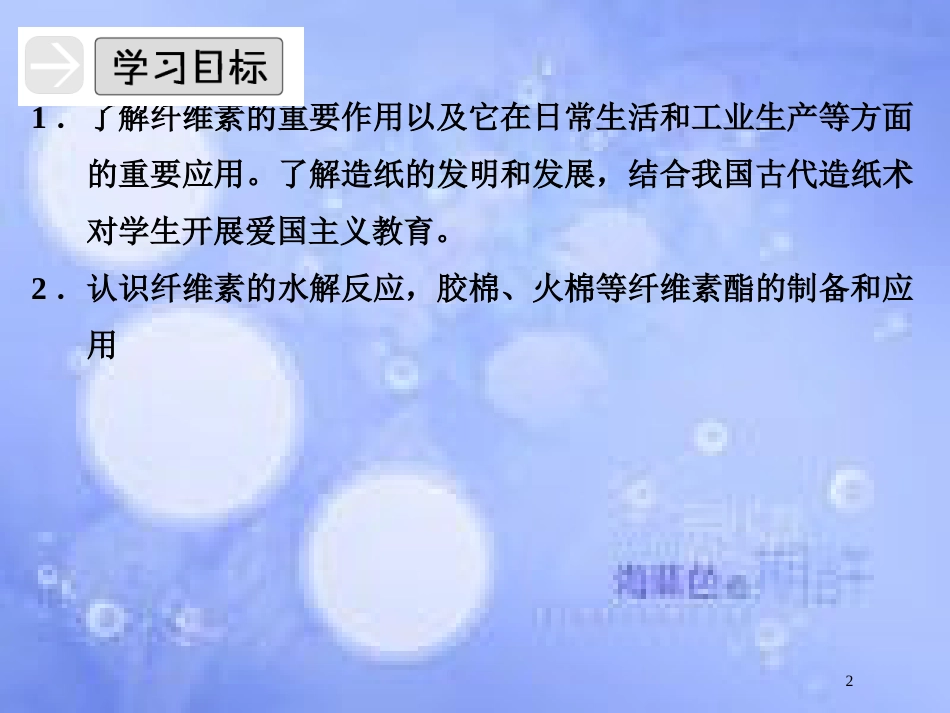 高中化学 专题三 让有机反应为人类造福 3.3 纤维素的化学加工课件 苏教版选修2_第2页