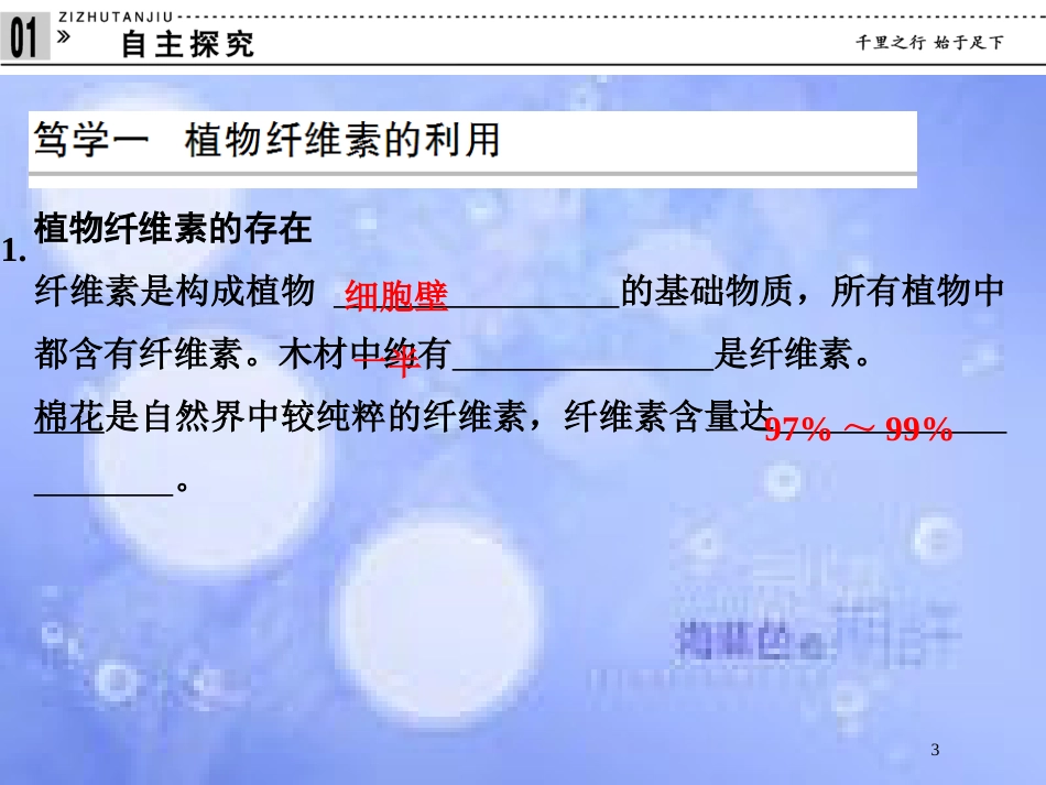 高中化学 专题三 让有机反应为人类造福 3.3 纤维素的化学加工课件 苏教版选修2_第3页