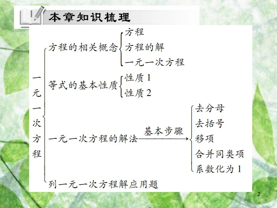 七年级数学上册 第三章《一元一次方程》单元小结与复习讲解优质课件 （新版）新人教版_第2页