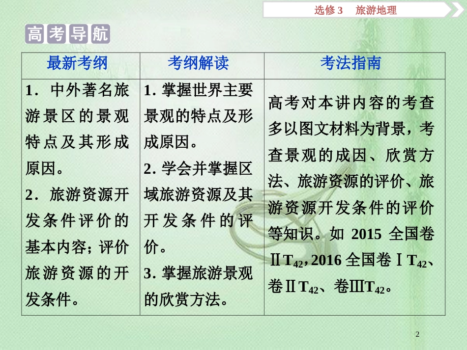 高考地理一轮复习 旅游地理 第37讲 旅游资源的综合评价优质课件 中图版选修3_第2页