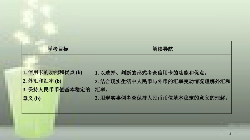 （浙江专版）高中政治 第一单元 生活与消费 第一课 神奇的货币 2 信用卡、支票和外汇优质课件 新人教版必修1_第2页