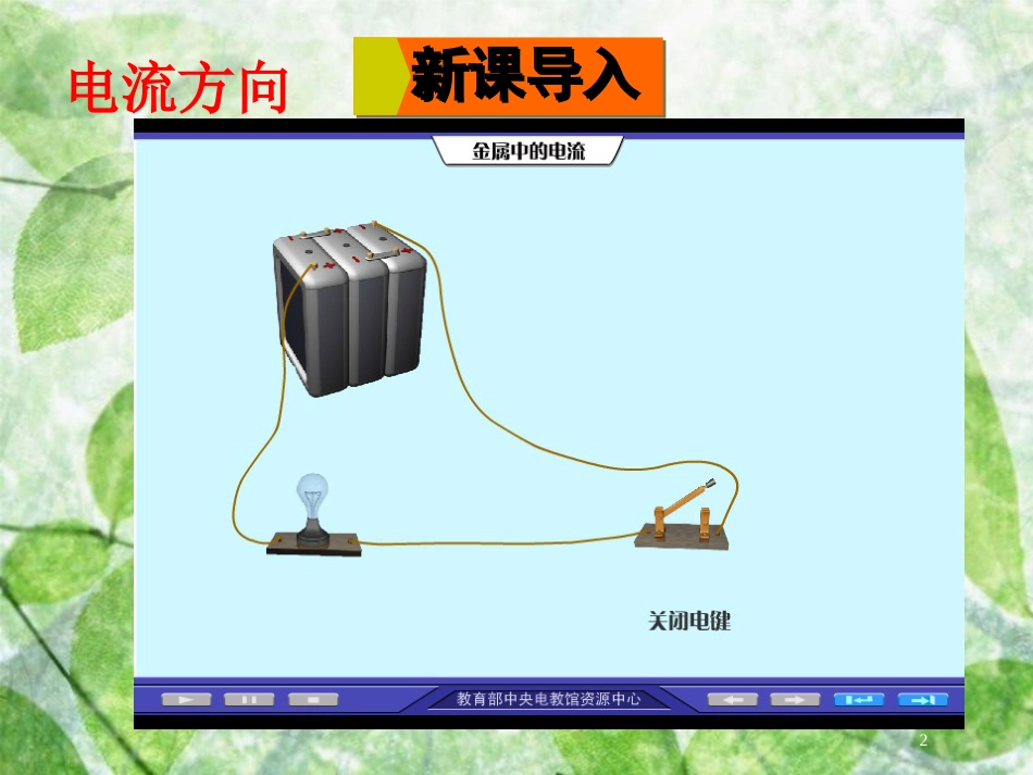 九年级物理全册 第十四章 第四节 科学探究 串联和并联电路的电流（第1课时 电流 电流表）优质课件 （新版）沪科版_第2页