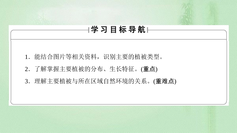 高中地理 第3单元 从圈层作用看地理环境内在规律 附4 主要植被同步优质课件 鲁教版必修1_第2页