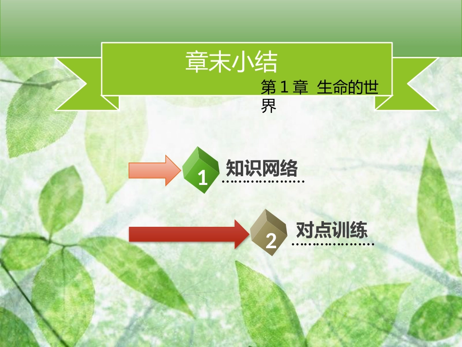 七年级生物上册 第一单元 第1章 生命的世界章末小结习题优质课件 （新版）北师大版_第2页