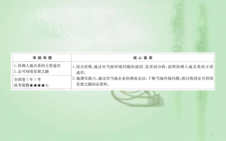 高考地理一轮复习 第八章 人类与地理环境的协调发展 8.3 协调人地关系的主要途径优质课件 新人教版_第2页