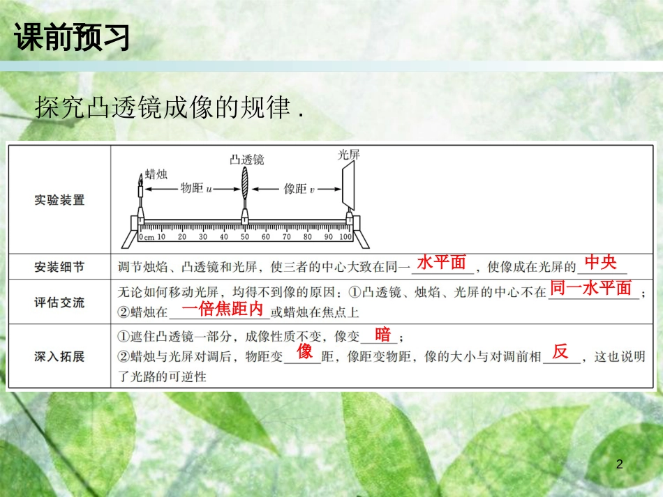 八年级物理上册 第五章 第3节凸透镜成像的规律（第1课时）习题优质课件 （新版）新人教版_第2页
