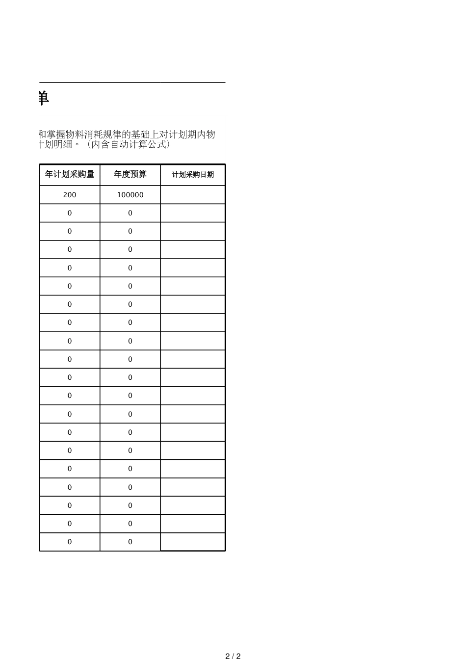 13各类物料年度采购计划清单_第2页