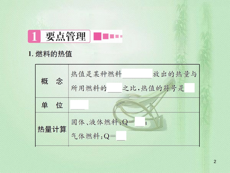 vcbAAA九年级物理全册 第十三章 第四节 热机效率和环境保护习题优质课件 （新版）沪科版_第2页