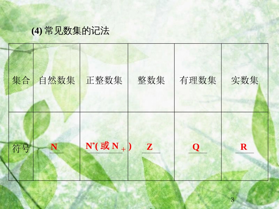 高考数学总复习 1.1 集合及其运算优质课件 文 新人教B版_第3页