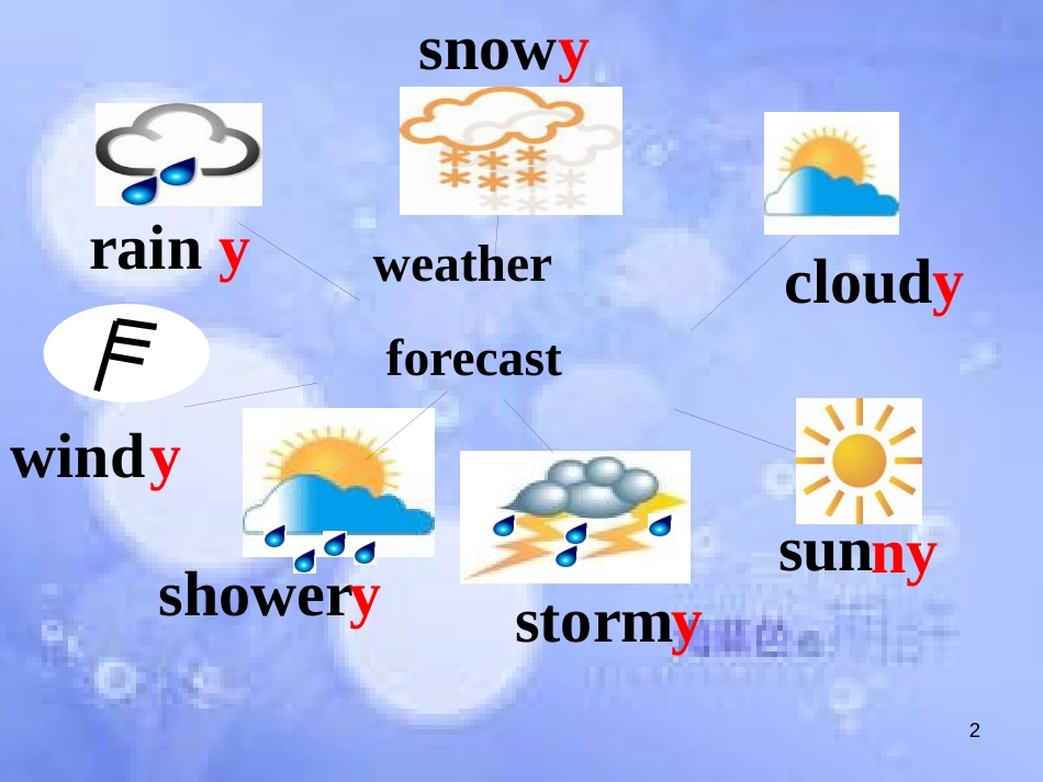 八年级英语上册 Module 10 The weather Unit 1 It might snow课件1 （新版）外研版_第2页