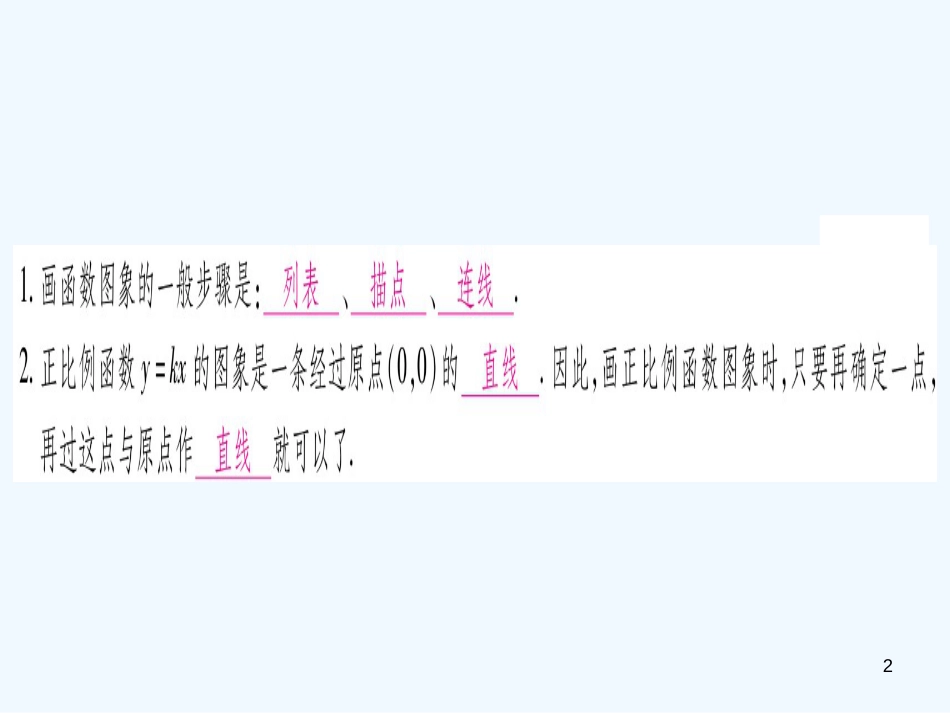 （江西专用）八年级数学上册 第4章 一次函数 4.3 一次函数的图象 第1课时 正比例函数的图形和性质作业优质课件 （新版）北师大版_第2页