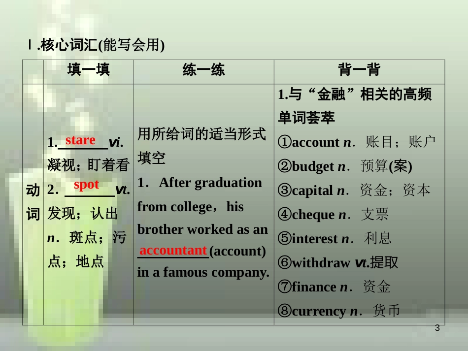高考英语一轮复习 Unit 3 The Million Pound Bank Note优质课件 新人教版必修3_第3页