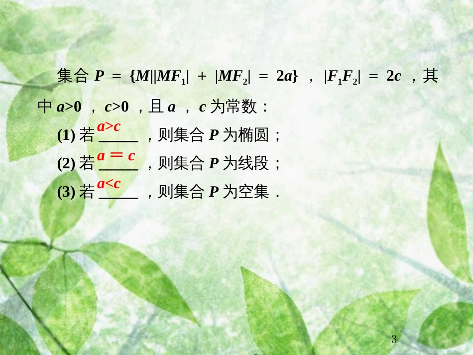 高考数学总复习 9.5 椭圆优质课件 文 新人教B版_第3页