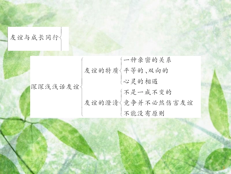 七年级道德与法治上册 第二单元 友谊的天空整理与复习习题优质课件 新人教版_第3页
