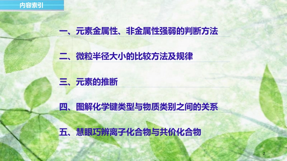 高中化学 专题1 微观结构与物质的多样本专题重难点突破优质课件 苏教版必修2_第2页