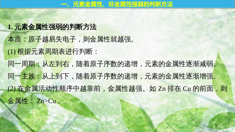 高中化学 专题1 微观结构与物质的多样本专题重难点突破优质课件 苏教版必修2_第3页