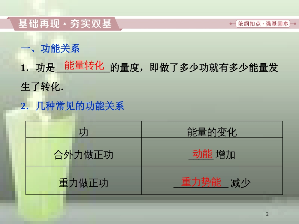 （新课标）高考物理一轮复习 第五章 机械能及其守恒定律 第四节 功能关系能量守恒定律优质课件_第2页