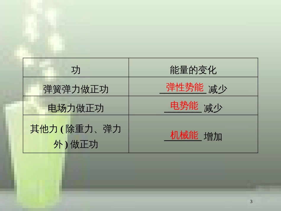 （新课标）高考物理一轮复习 第五章 机械能及其守恒定律 第四节 功能关系能量守恒定律优质课件_第3页