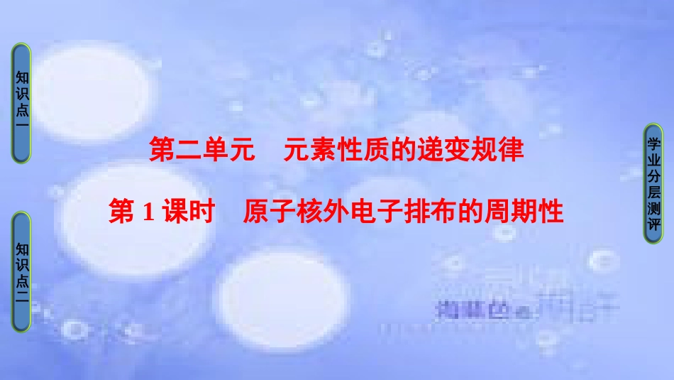 高中化学 专题2 原子结构与元素的性质 第2单元 元素性质的递变规律（第1课时）原子核外电子排布的周期性课件 苏教版选修3_第1页