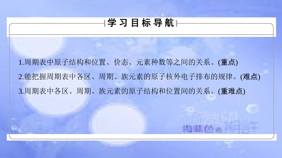 高中化学 专题2 原子结构与元素的性质 第2单元 元素性质的递变规律（第1课时）原子核外电子排布的周期性课件 苏教版选修3_第2页