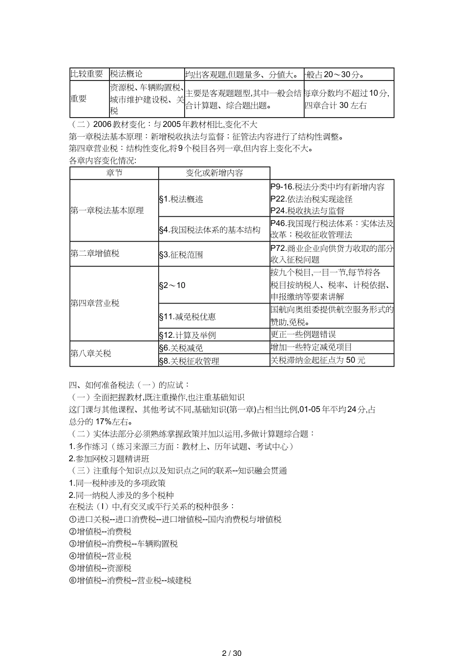 【财务管理税务规划 】注册税务师税法考试题及答案[共30页]_第2页
