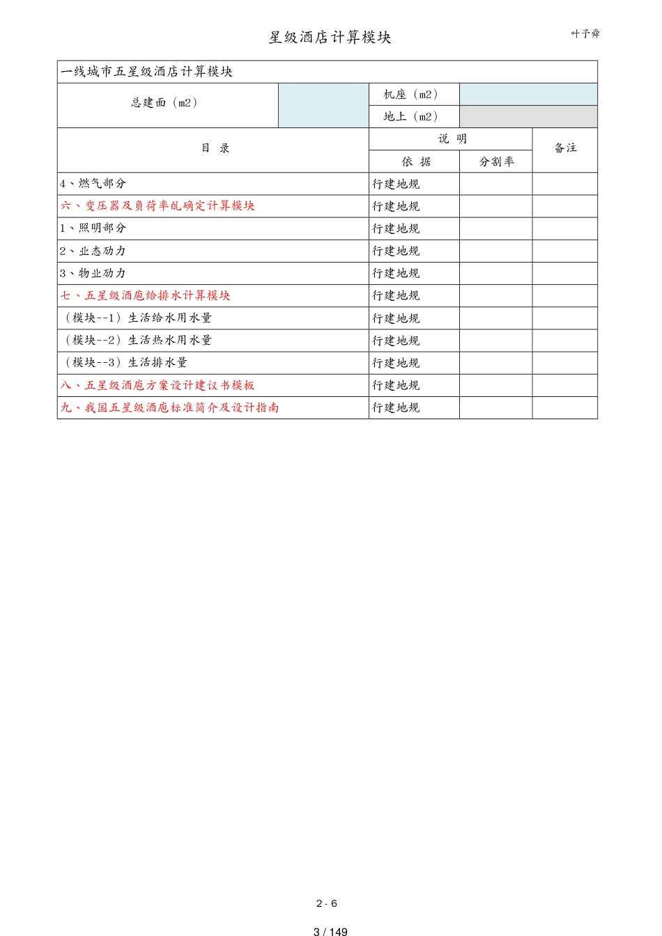 酒店管理筹建酒店计算模块某某某叶予舜)_第3页