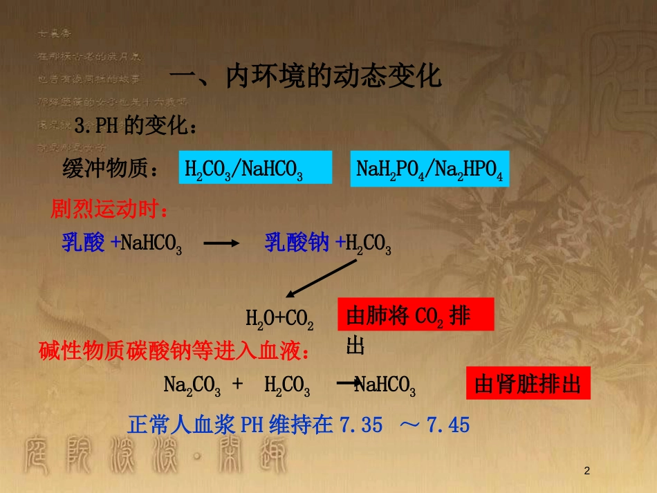高中生物 第一章 人体的内环境与稳态 专题1.2 内环境稳态的重要性优质课件（基础版）新人教版必修3_第2页