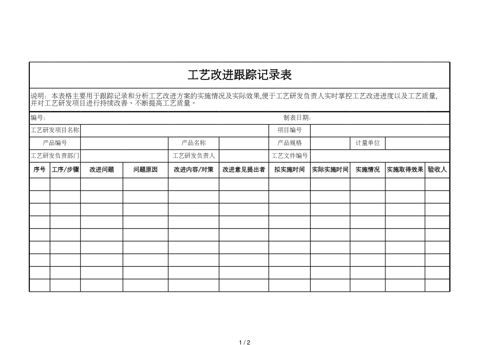 12工艺改进跟踪记录表_第1页