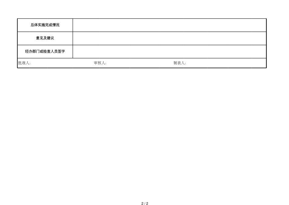 12工艺改进跟踪记录表_第2页