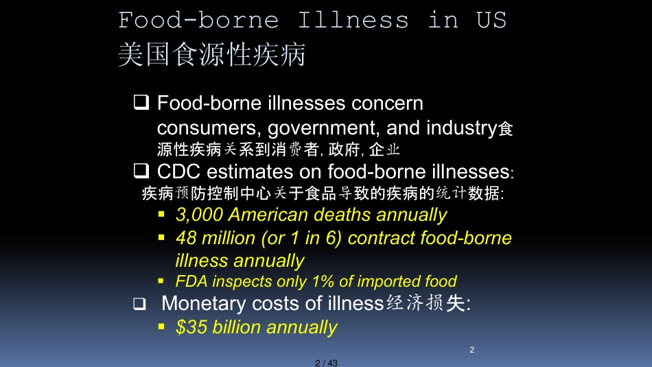 美国食品安全现代法黄耀文FoodSafetyModernizationActHowCan_第2页