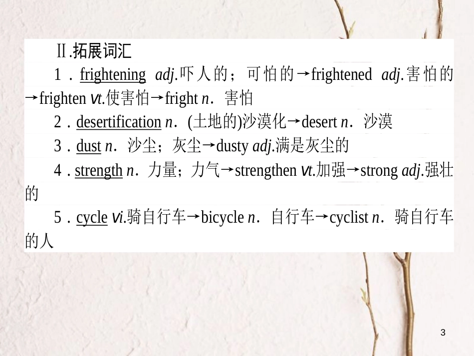 高中英语 Module 4 Sandstorms in Asia Section Ⅰ Introduction & Reading课件 外研版必修3[共65页][共65页]_第3页