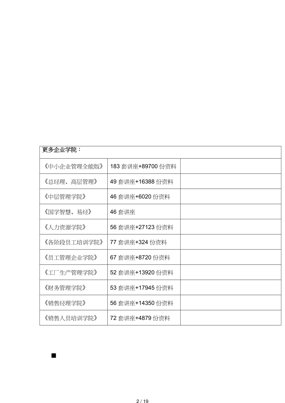 【财务管理税务规划 】税务稽查考试多选题_第2页